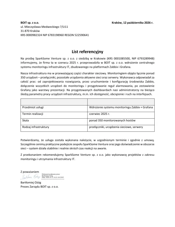 Fragment podpisanej referencji BOIT